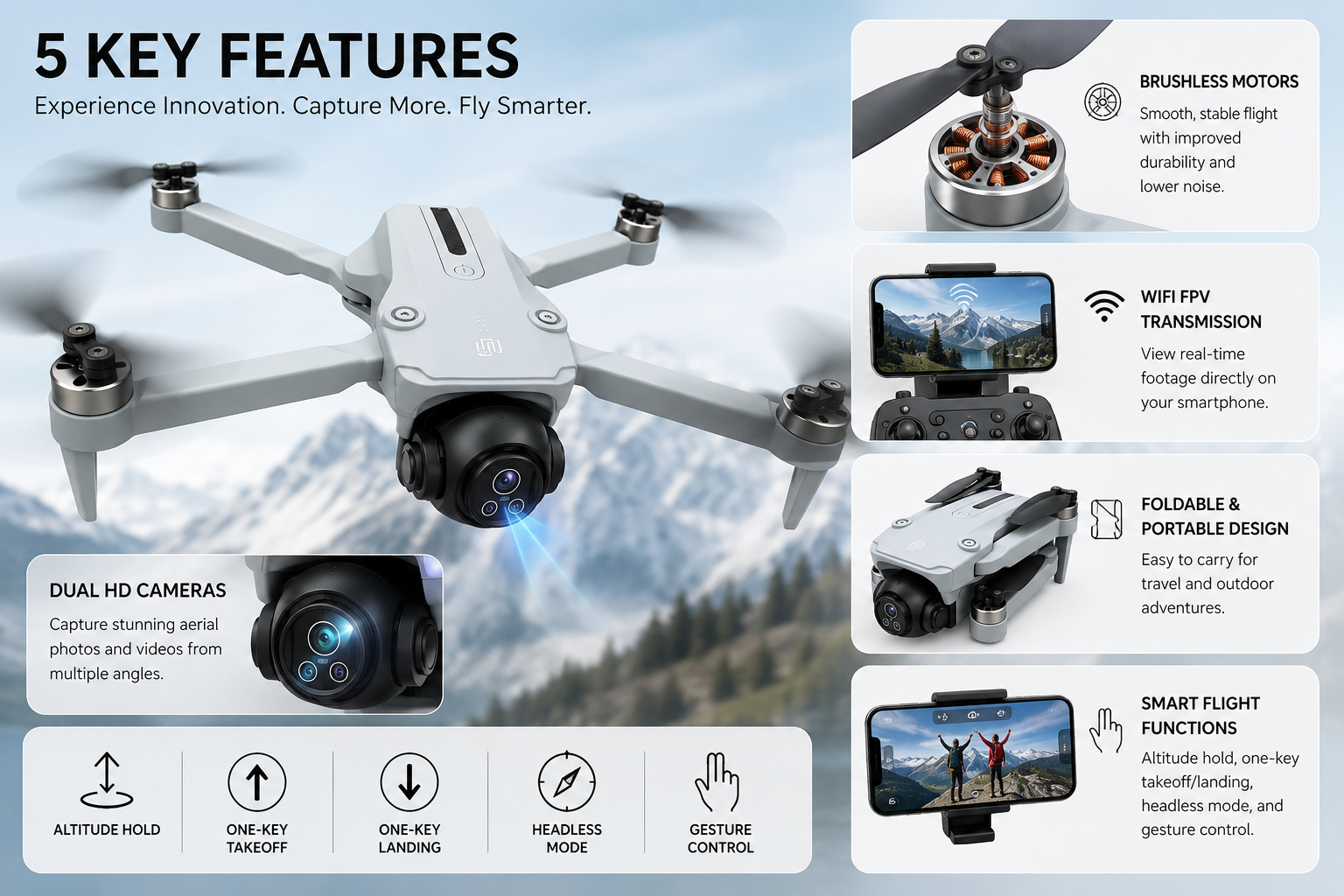 CZ25 Pro Brushless Camera Drone with Dual HD Camera & Gimbal Control